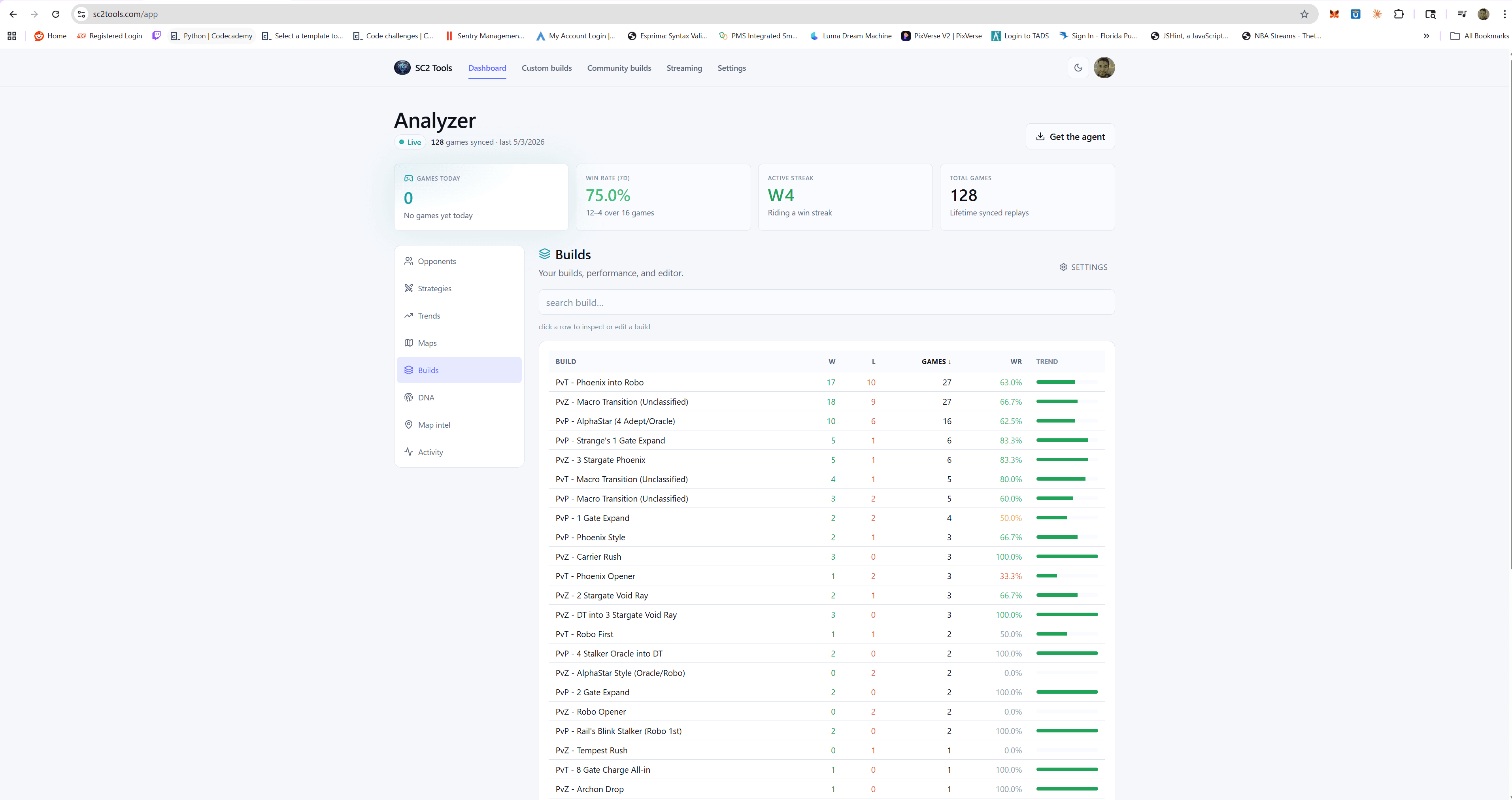 Custom Builds page in SC2 Tools showing per-build wins, losses, win rate, and trend sparklines